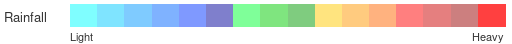 Radar Scale