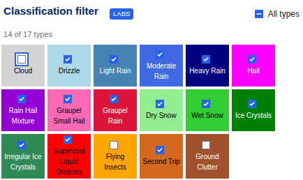 Classification filter screenshot
