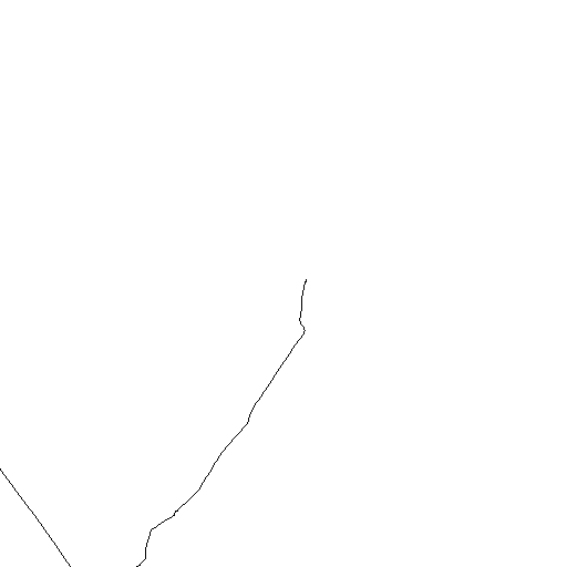 Radar rail image